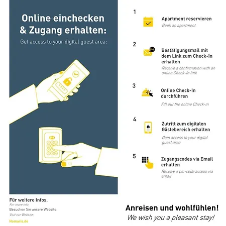 Close To Theresienwiese